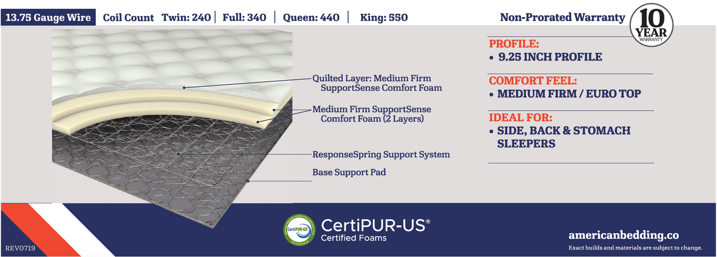 Saguaro 9.25" Euro Top Mattress