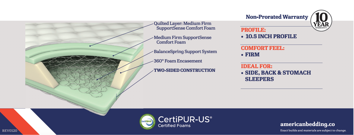 Page 10.5" flip-able mattress