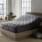 12" Aurora Firm Hybrid mattress