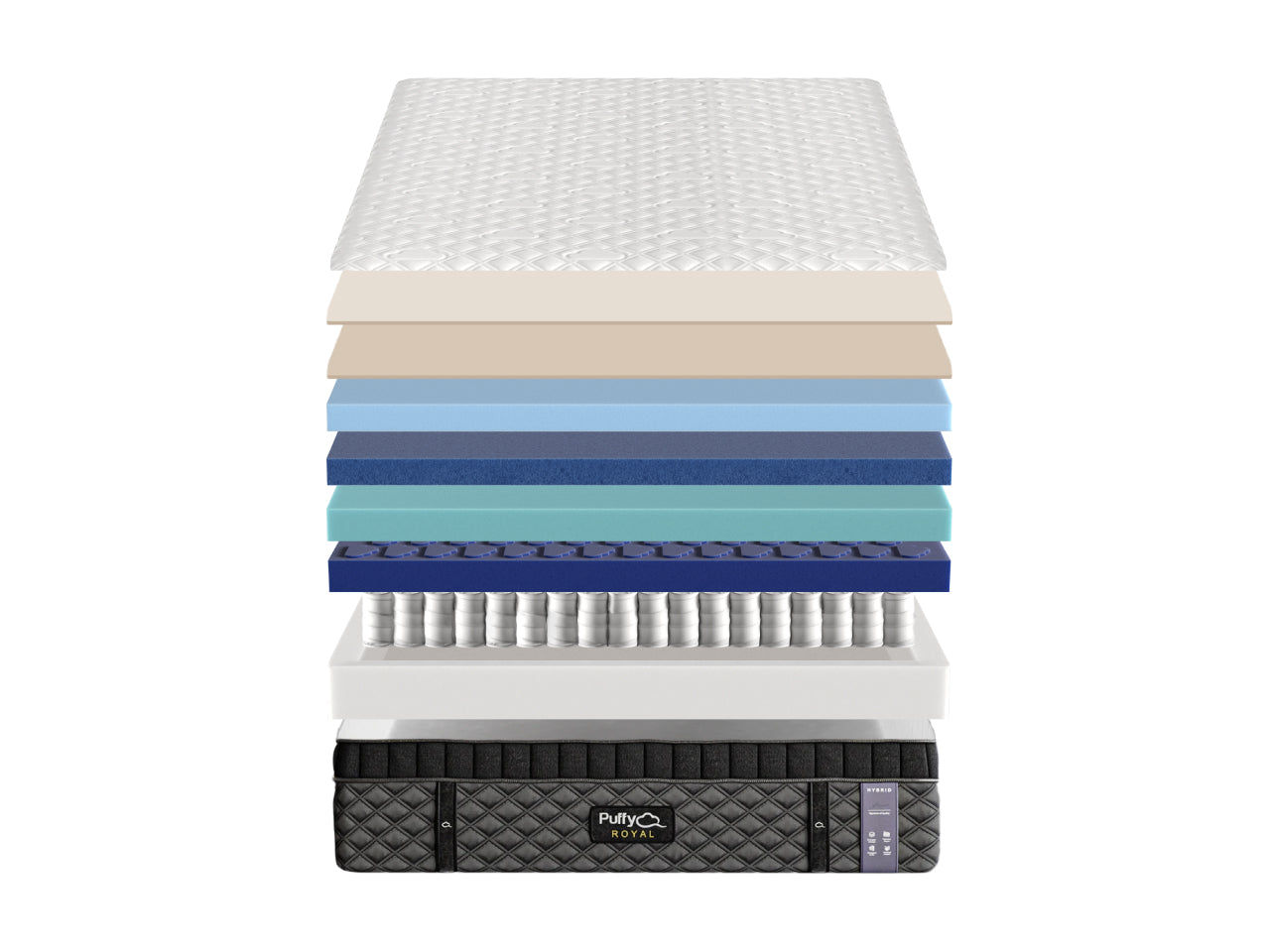 Puffy Royal Hybrid Mattress