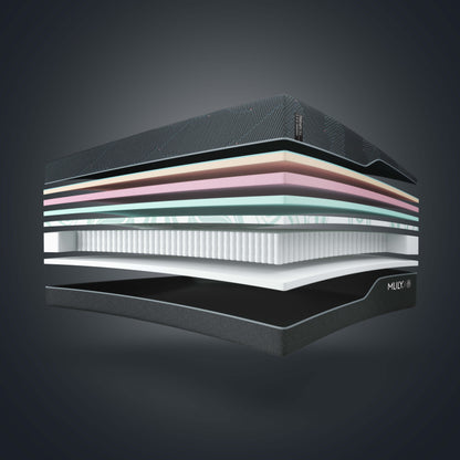 Midnight Ice 3.0 plush  14" Hybrid Mattress