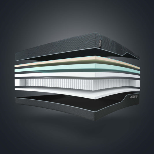 Midnight Ice 1.0 Firm  14" Hybrid Mattress