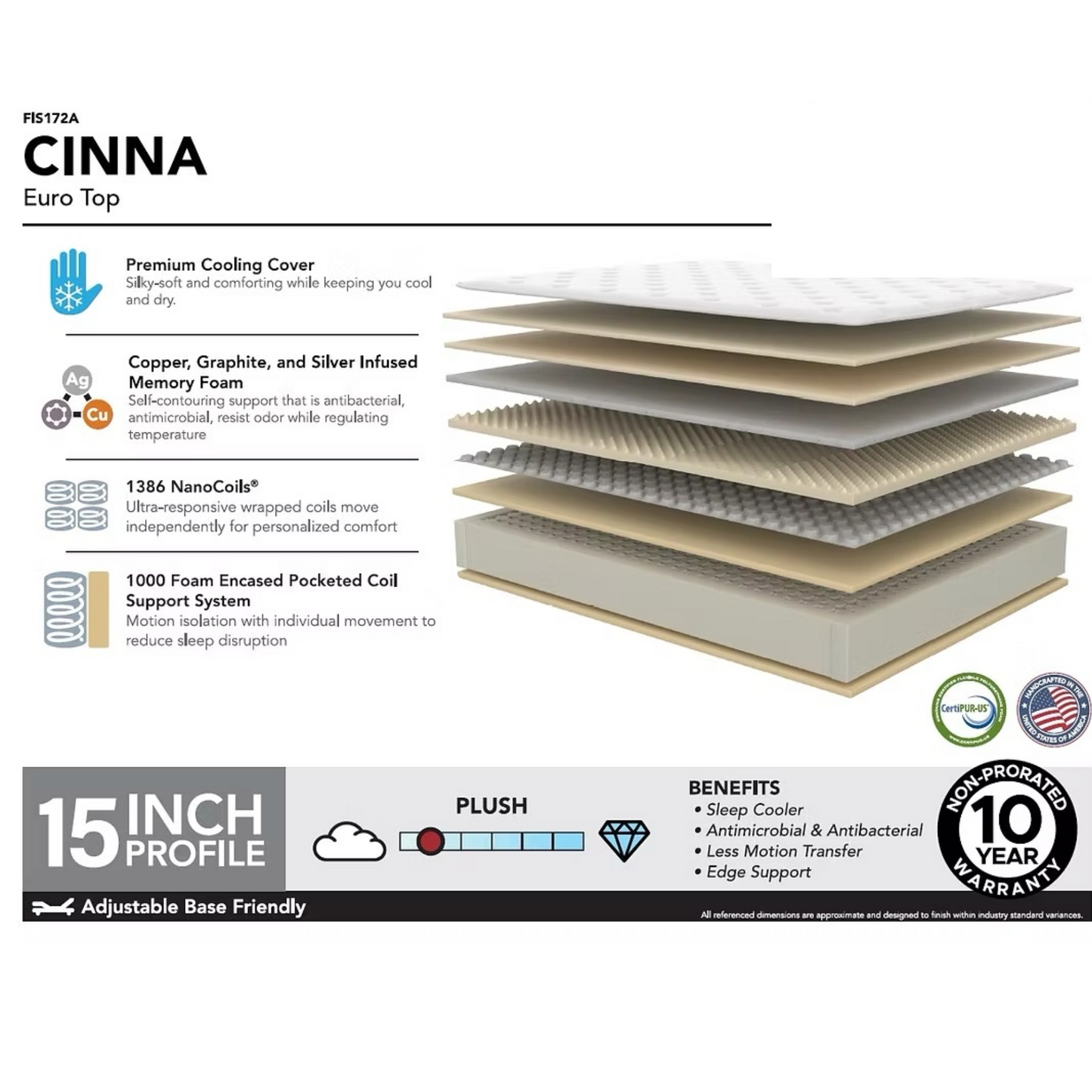 American Bedding Cinna  15" Ultra Plush Euro Top